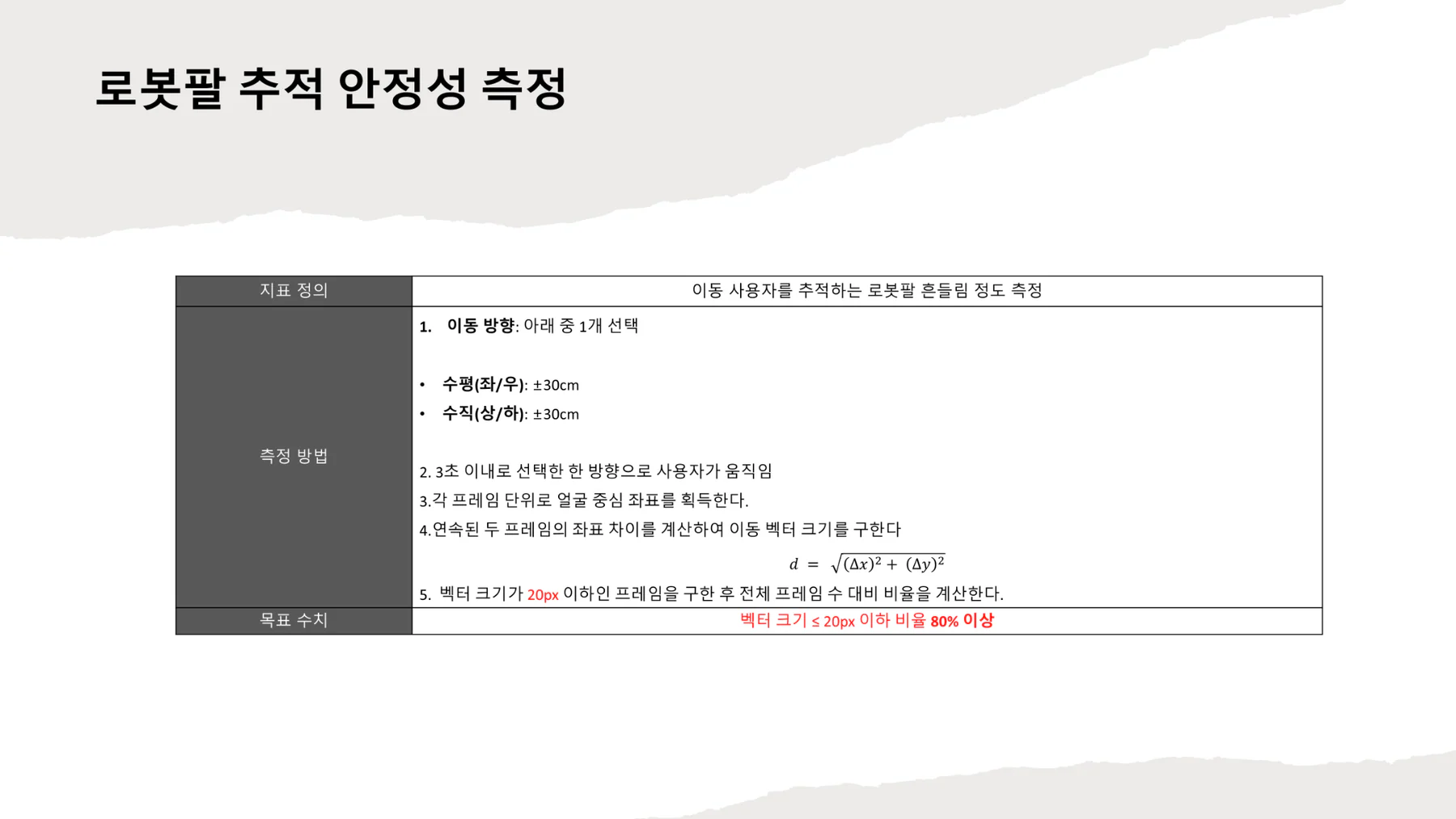 IFR 이동 중 추적 안정성 지표 요약